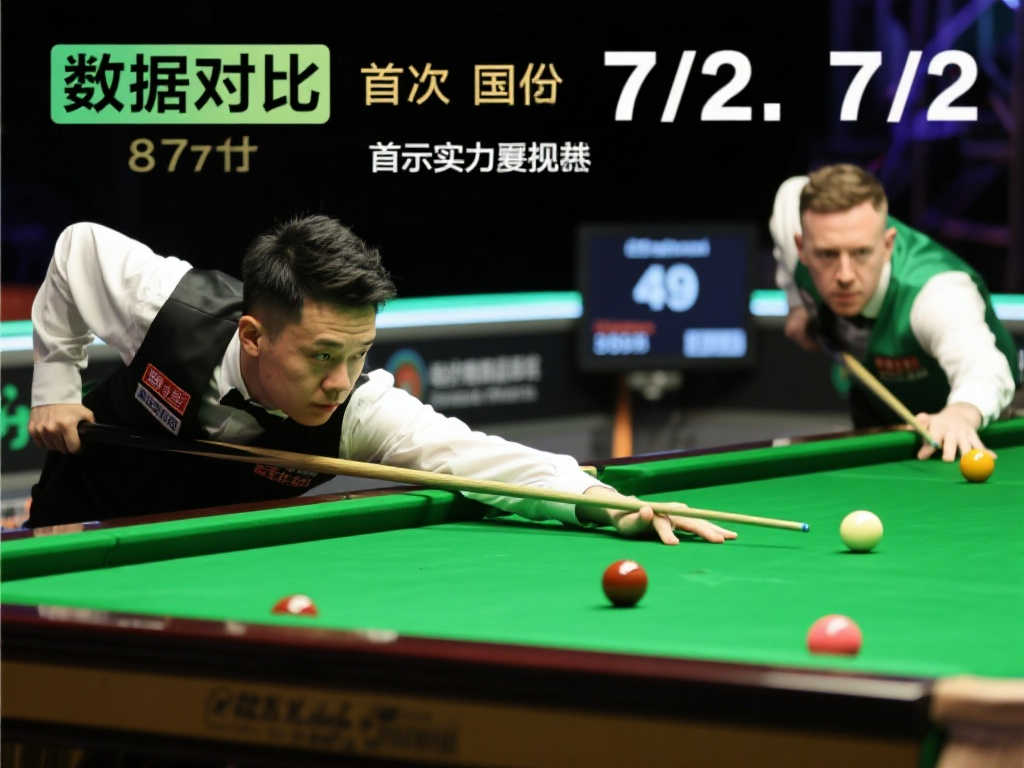 现更大的突 现更大的突